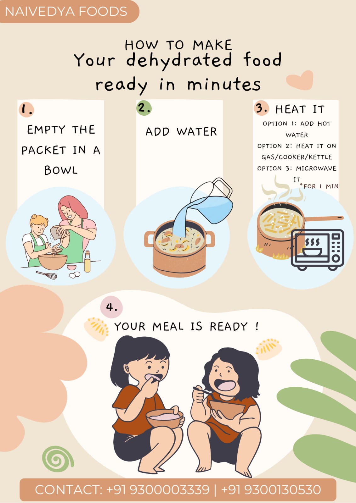 Food Dehydration Process
